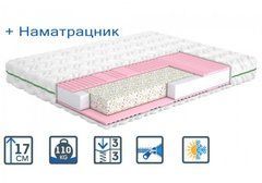 Матрас Shine Dazy / Дейзи, Размер матраса (ШхД) 90x200