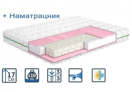 Матрас Shine Dazy / Дейзи, Размер матраса (ШхД) 140x200